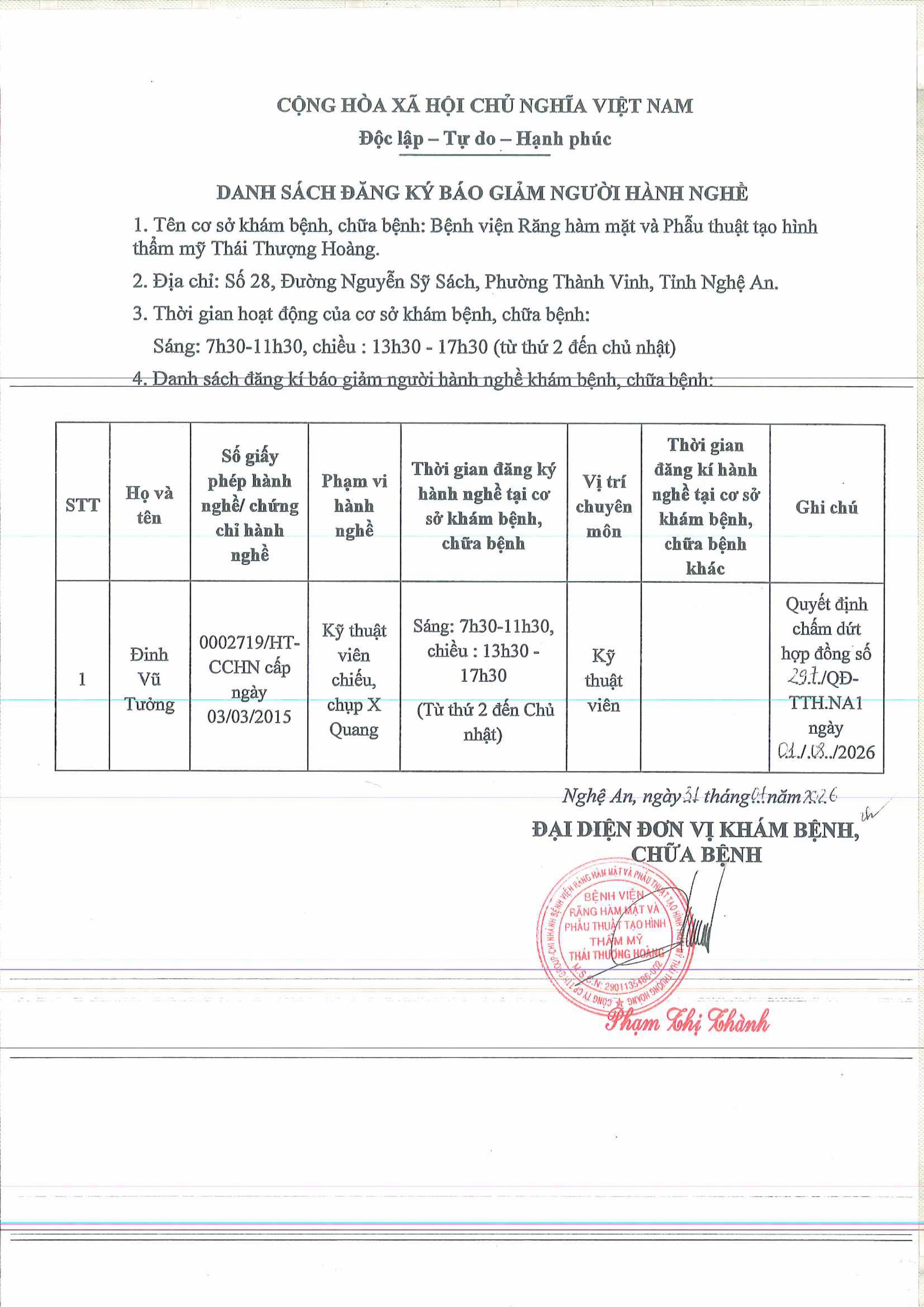 DANH SÁCH GIẢM HÀNH NGHỀ NGÀY  31 THÁNG 07 NĂM 2026