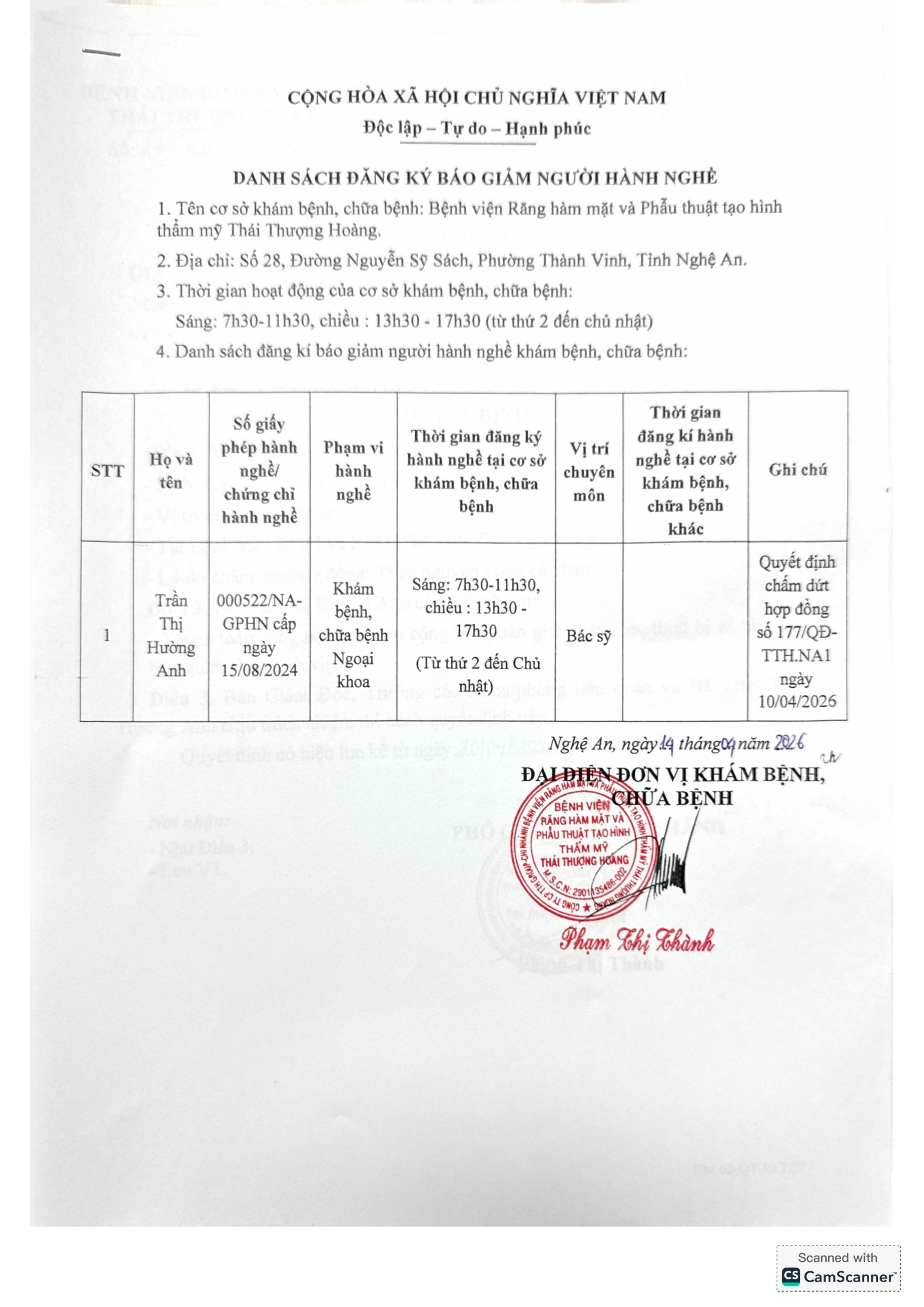 DANH SÁCH GIẢM HÀNH NGHỀ NGÀY  14 THÁNG 04 NĂM 2026