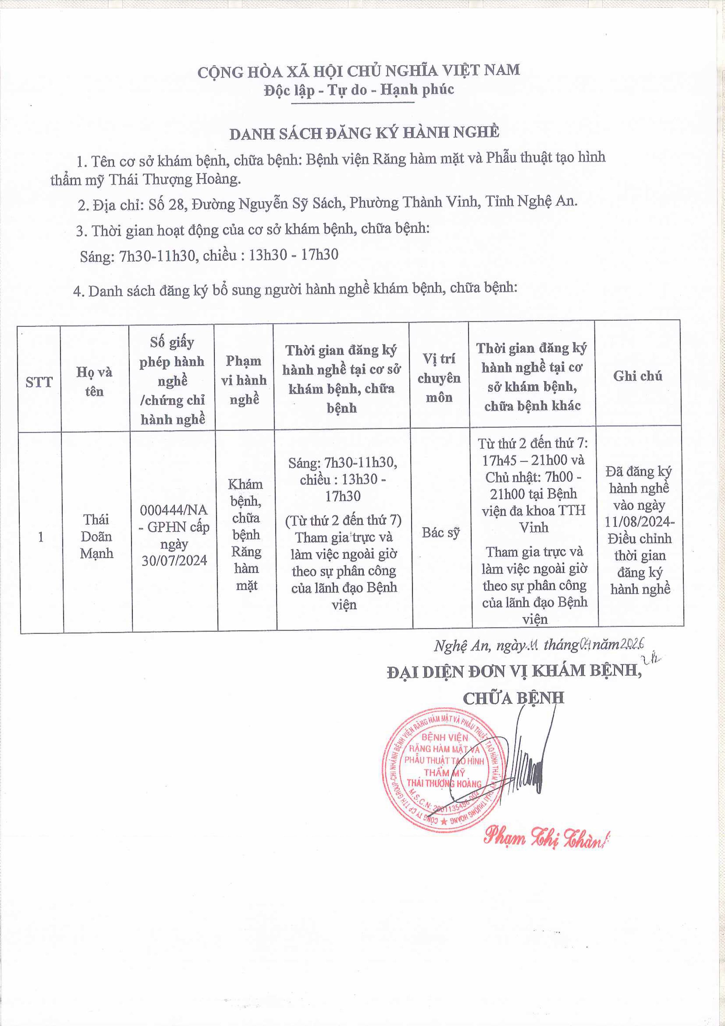 DANH SÁCH ĐIỀU CHỈNH HÀNH NGHỀ NGÀY 11 THÁNG 04 NĂM 2026