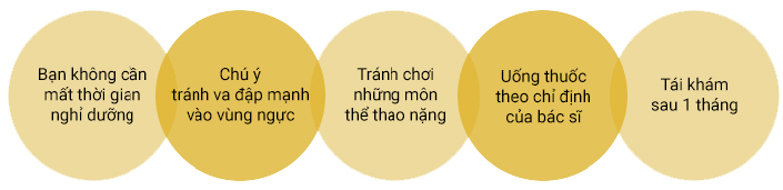 ưu điểm của thu gọn ngực